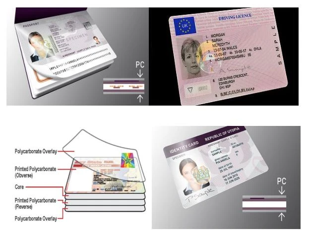ID Cards